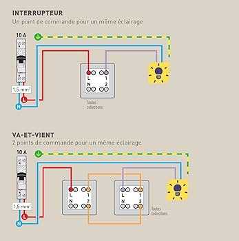 legrand double pole switch wiring diagram
