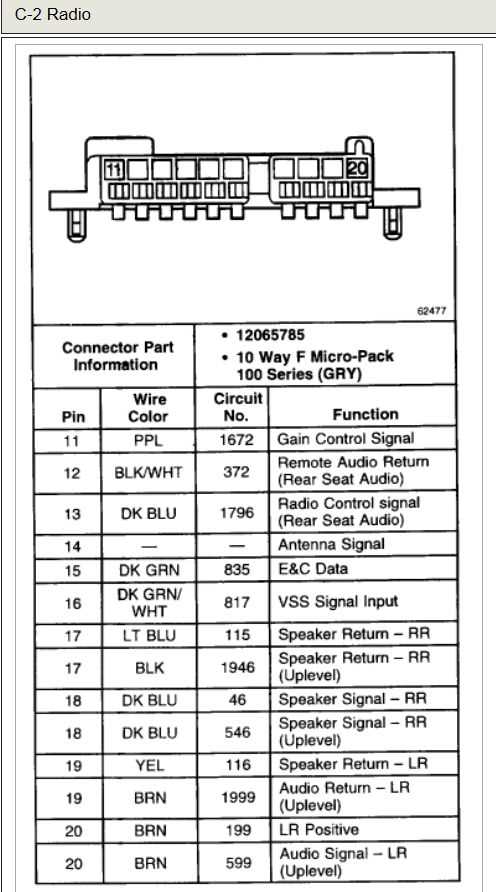 1993 gmc sierra radio wiring diagram