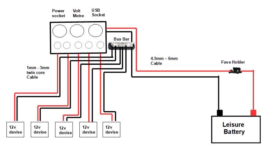 12v power box wiring diagram