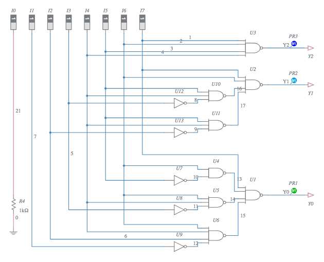 8 to 3 priority encoder circuit diagram