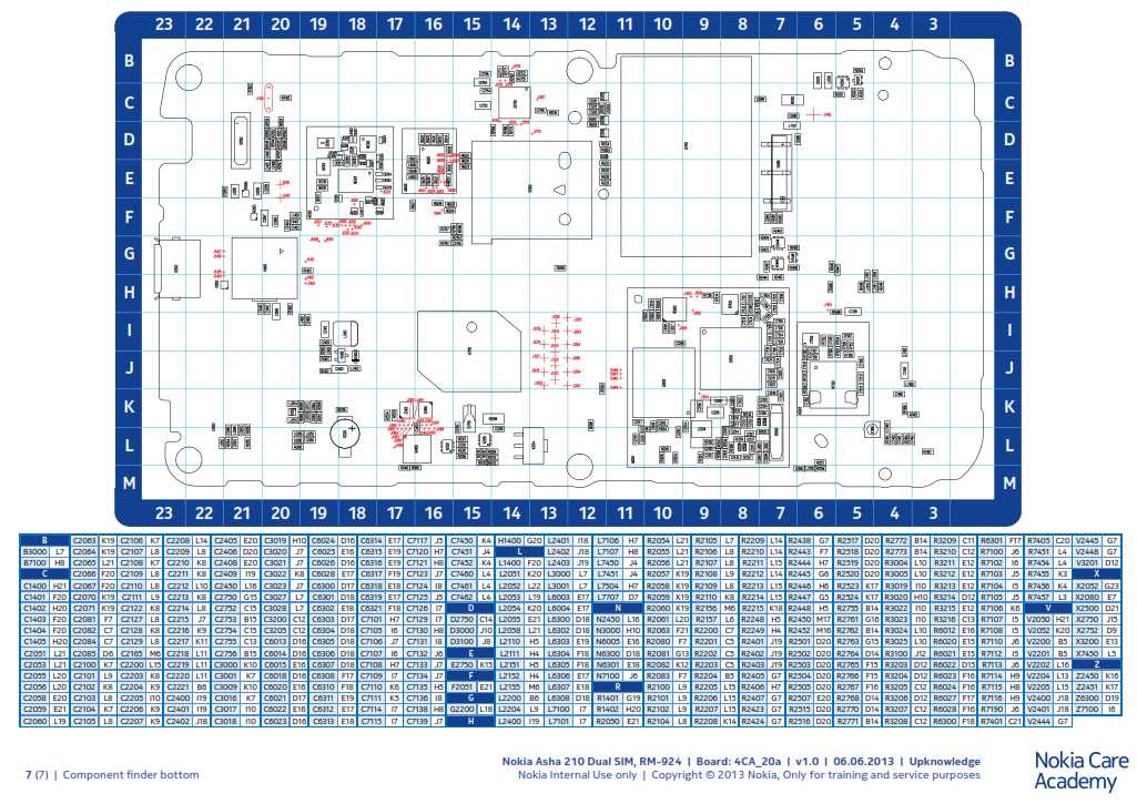 nokia schematic diagram collection