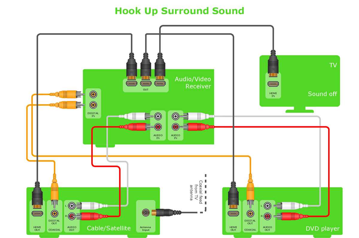 hdmi to vga schematic diagram