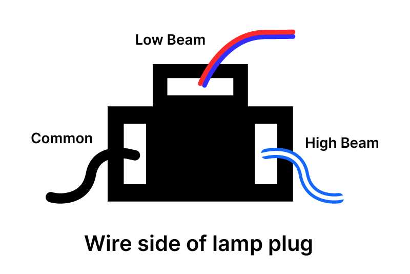 headlight high beam low beam wiring diagram