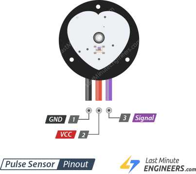 heartbeat sensor circuit diagram