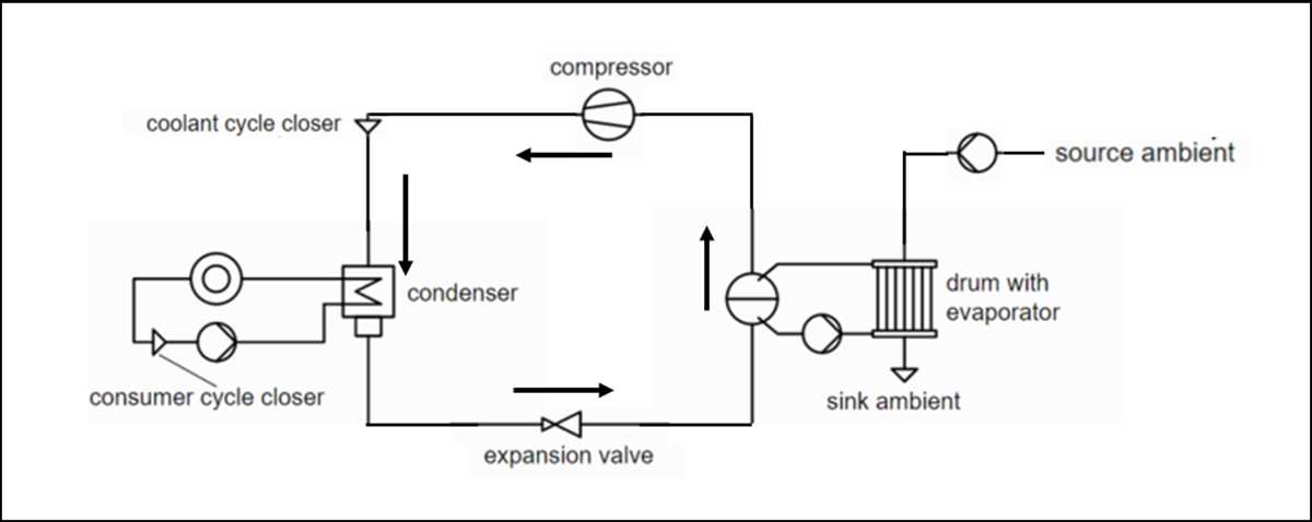 heat pump circuit diagram