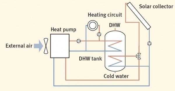 heat pump circuit diagram