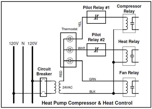 heat pump schematics and wiring diagrams heat pump schematics and wiring diagrams