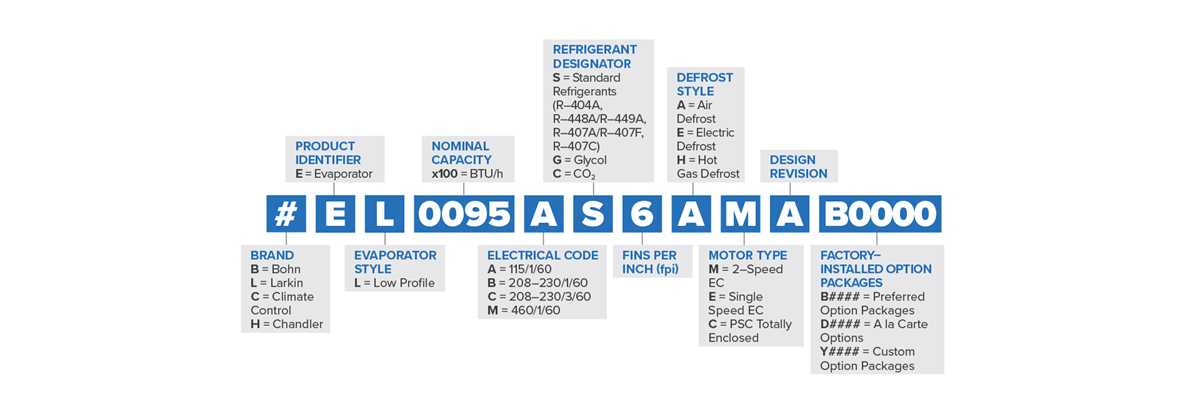 heatcraft evaporator wiring diagram