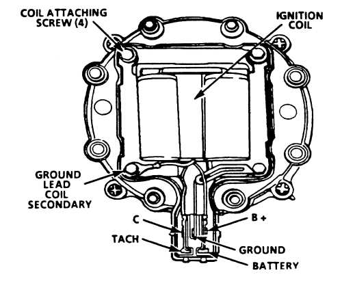 hei ignition wiring diagram hei ignition wiring diagram
