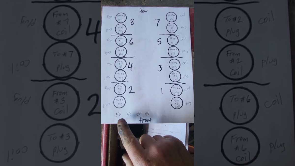 5.7 hemi coil pack wiring diagram 5.7 hemi coil pack wiring diagram