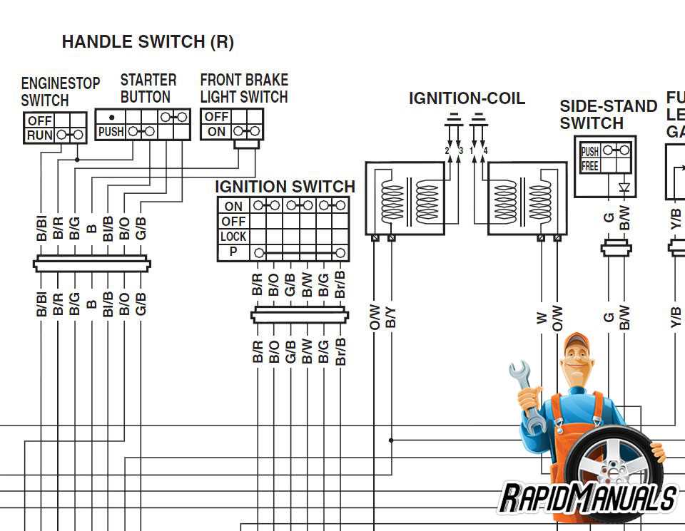 heritage softail softail free harley davidson wiring diagrams