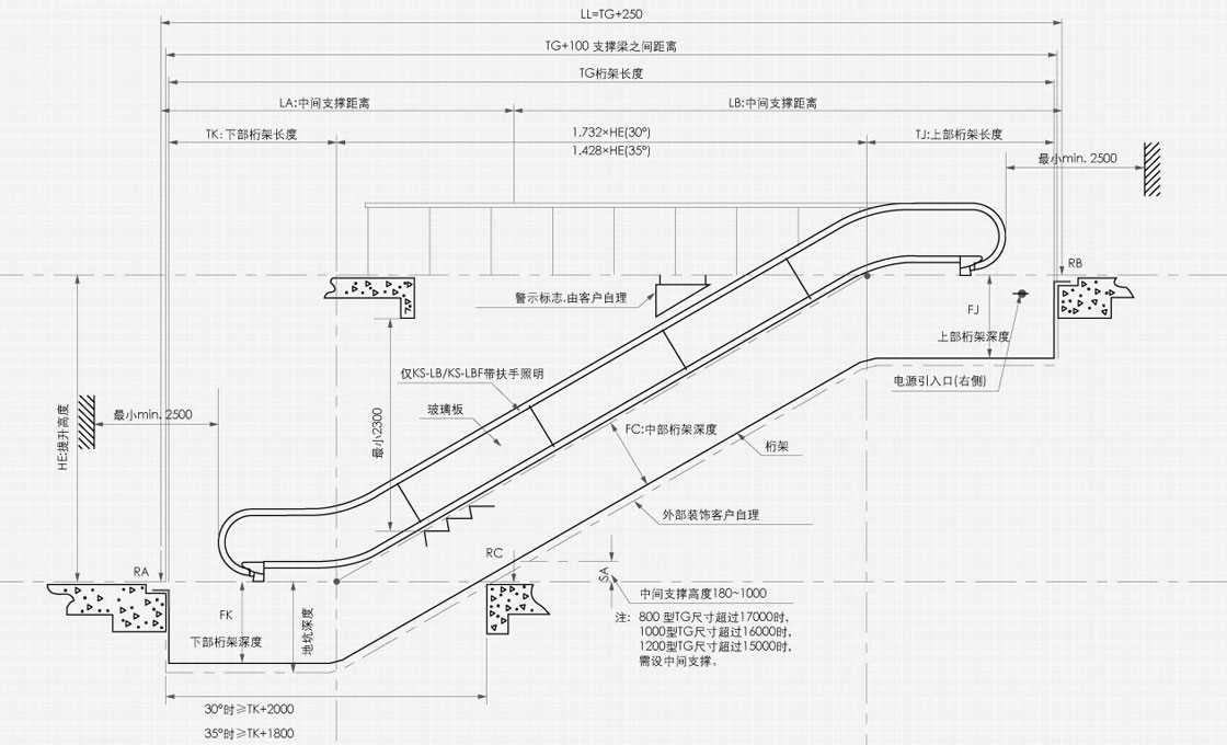 escalator schematic diagram