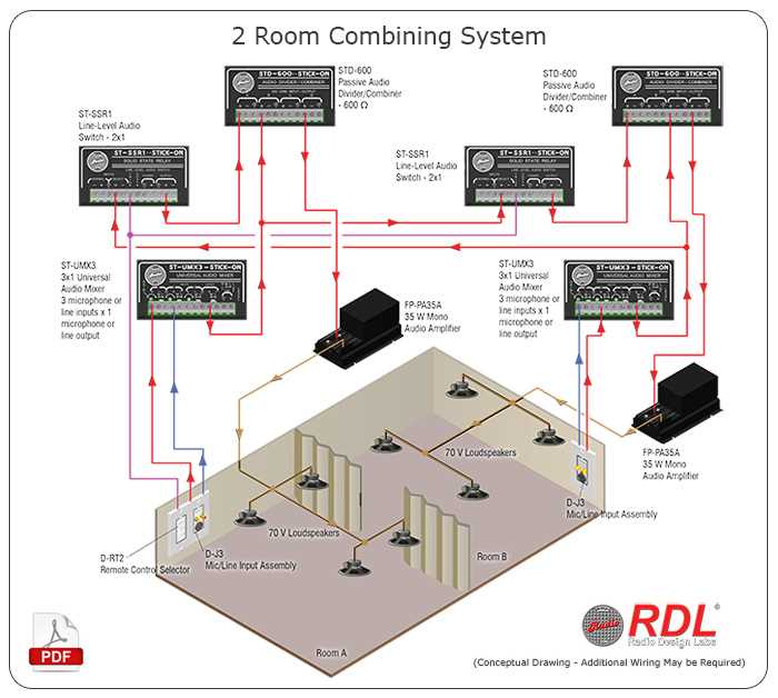 dual amp wiring diagram