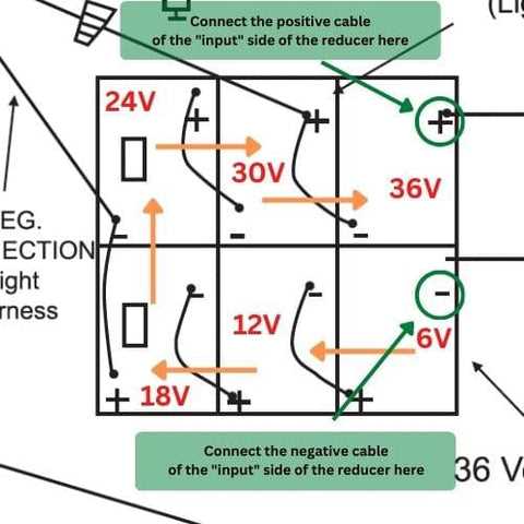 36 volt club car electric golf cart wiring diagram 36 volt club car electric golf cart wiring diagram