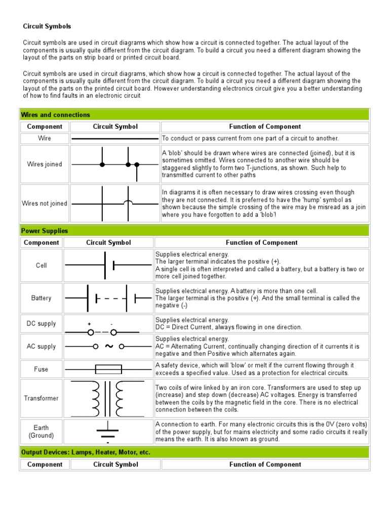 match the circuit components with their schematic diagrams