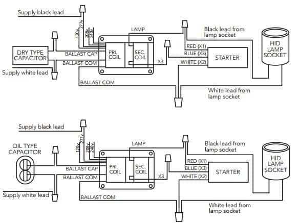 hid light wiring diagram