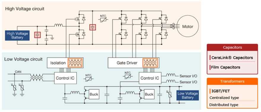 high voltage inverter circuit diagram