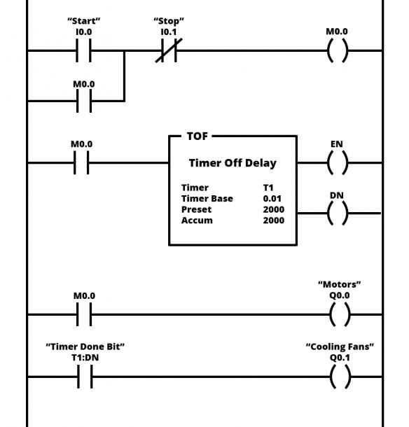 traffic light controller circuit diagram traffic light controller circuit diagram