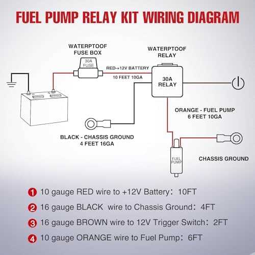 nilight switch wiring diagram nilight switch wiring diagram