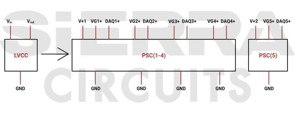 how to make schematic diagram
