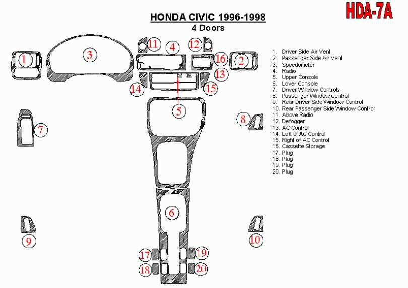 1996 honda civic wiring diagram