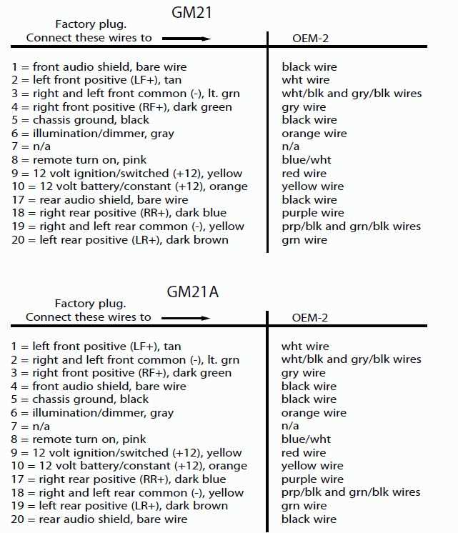 gm stereo wiring harness diagram