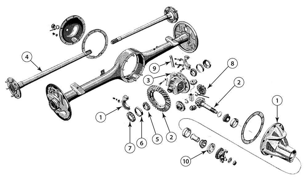 schematic diagram of a rear axle assembly schematic diagram of a rear axle assembly