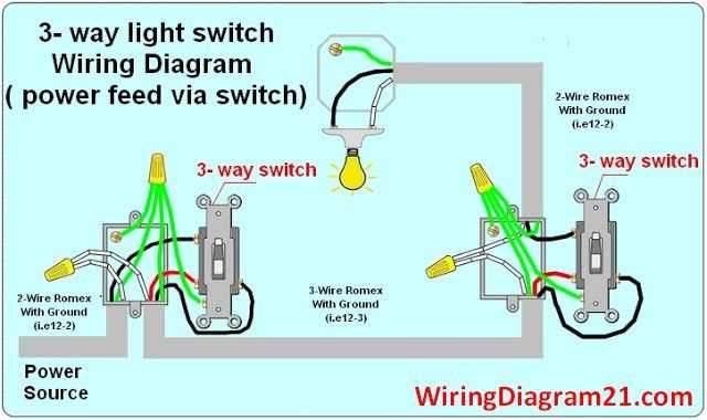3 wire electrical wiring diagram 3 wire electrical wiring diagram