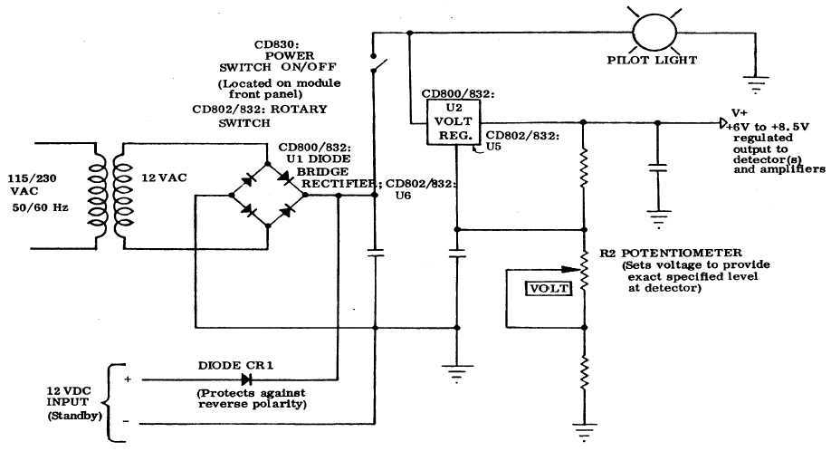 power supply schematic diagram datasheet