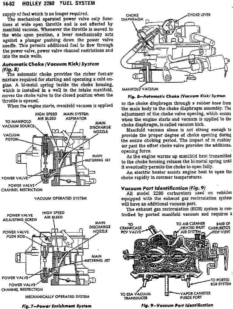 holley 4150 idle circuit diagram