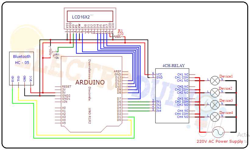 home automation using arduino circuit diagram