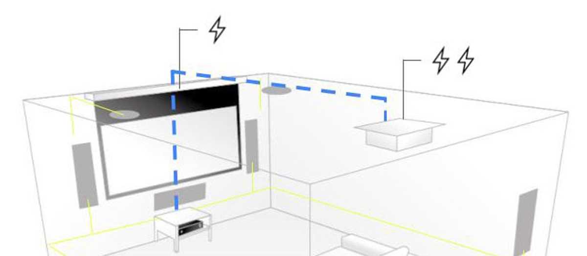 home cinema wiring diagram