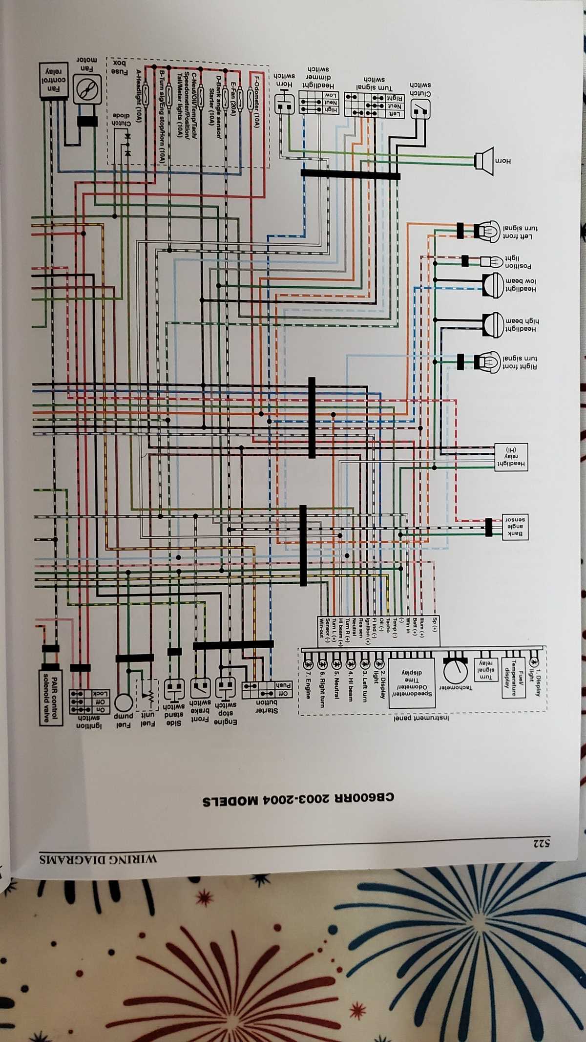 honda cbr 600 wiring diagram