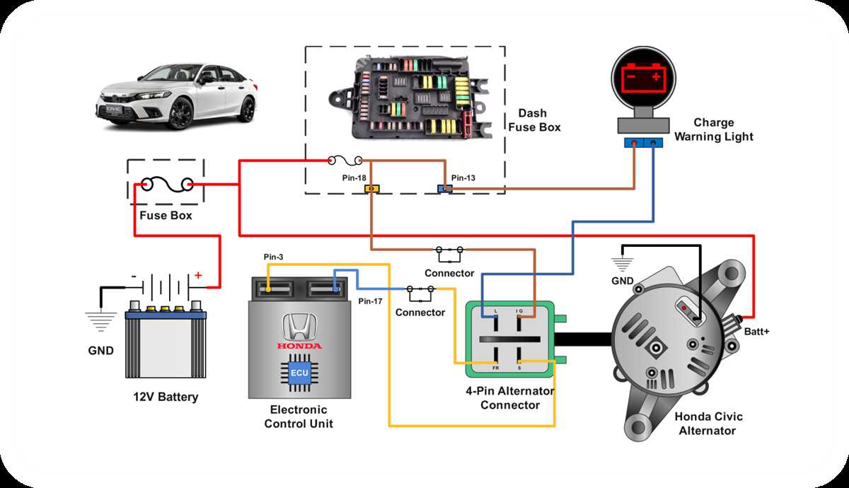 honda wiring diagrams