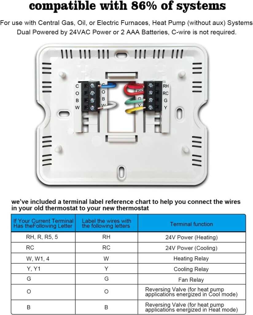 honeywell thermostat wifi wiring diagram