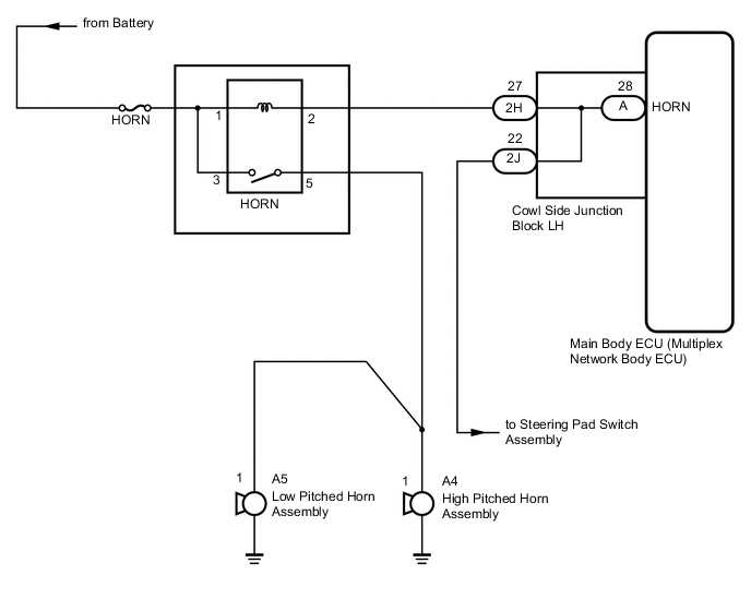 horn circuit diagram