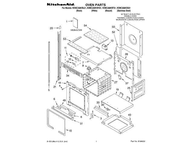 hot air oven schematic diagram