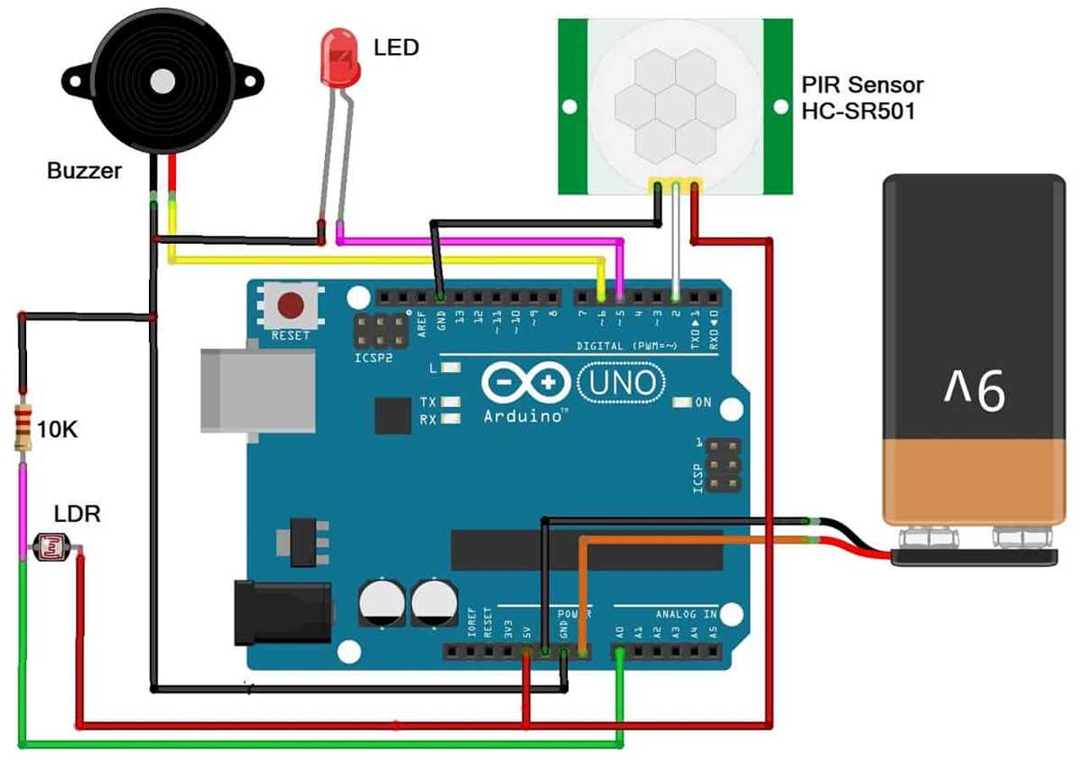 house security system circuit diagram house security system circuit diagram