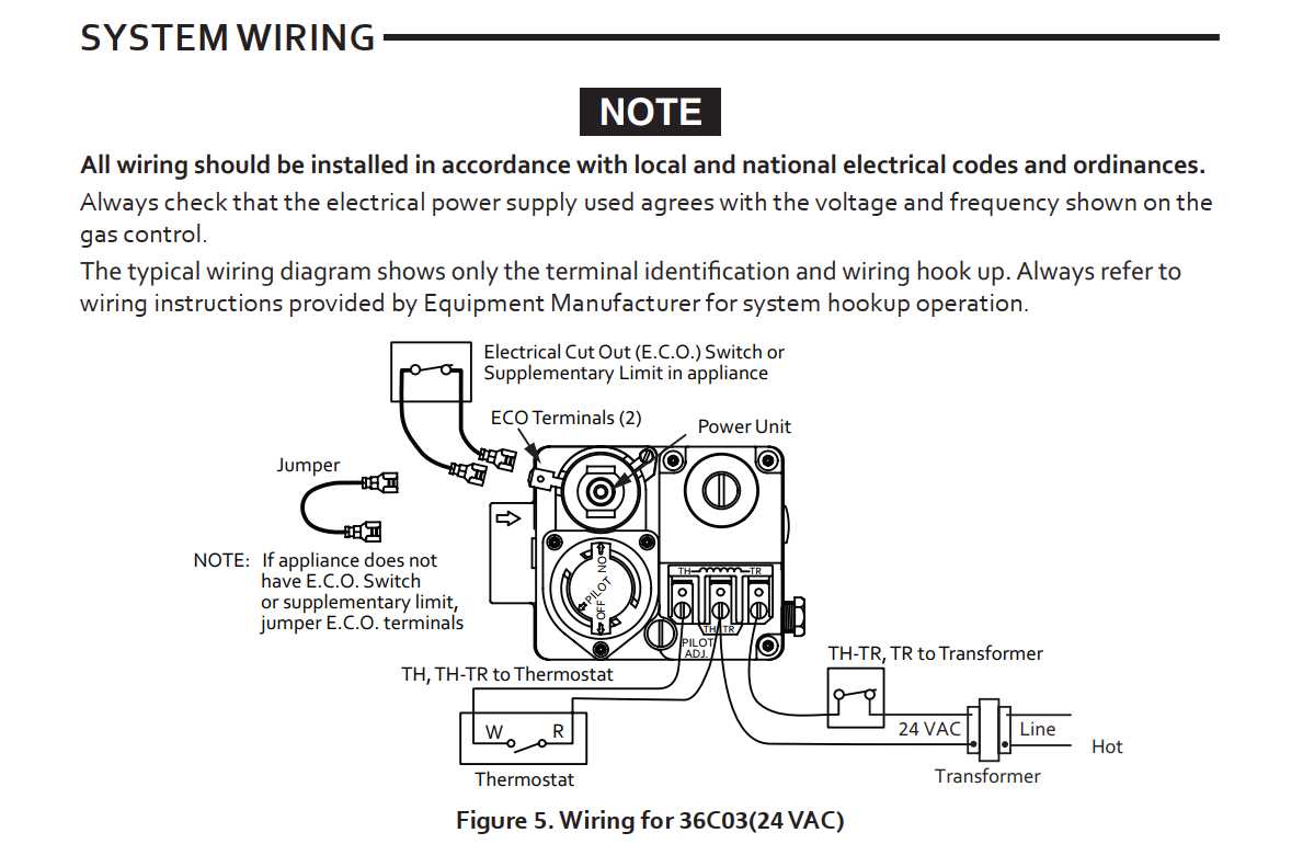 furnace power switch wiring diagram furnace power switch wiring diagram