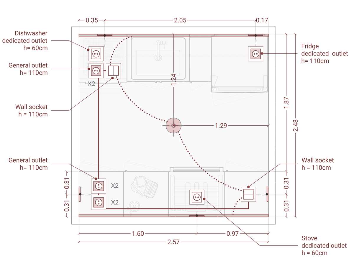 how to draw a schematic diagram in excel