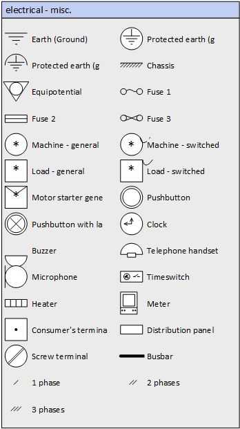 how to draw schematic diagram in visio