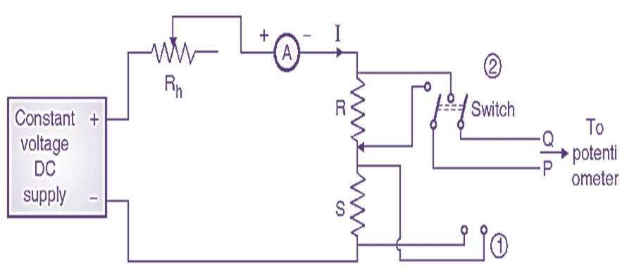 how to measure resistance in a circuit diagram