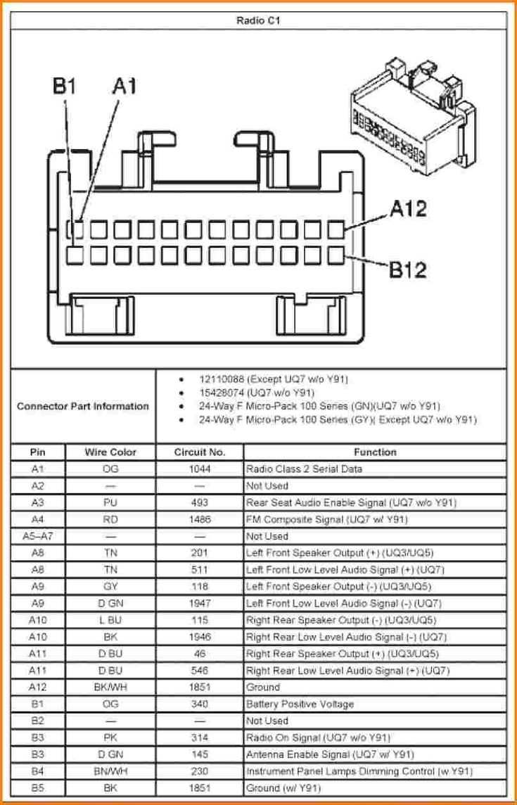 2004 chevrolet silverado radio wiring diagram