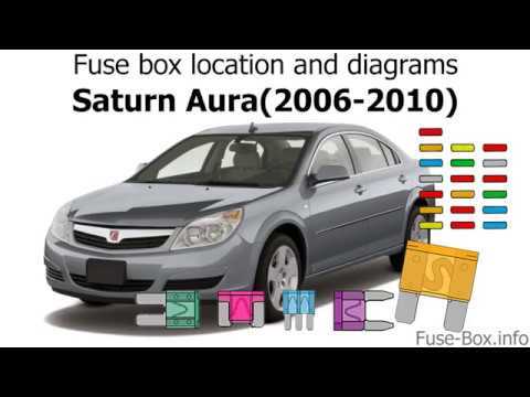 2009 saturn aura wiring diagram