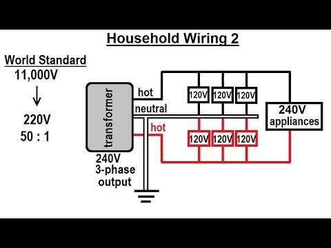 3 phase 240v wiring diagram