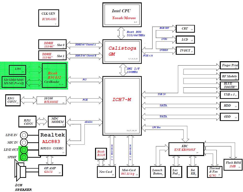 hp pavilion g4 schematic diagram free download