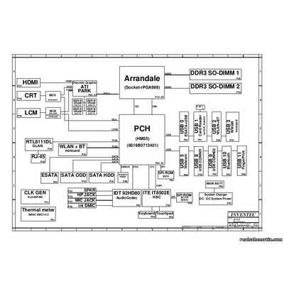 hp pavilion schematic diagram