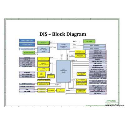hp probook 6570b schematic diagram