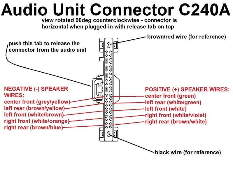 2006 ford escape stereo wiring diagram