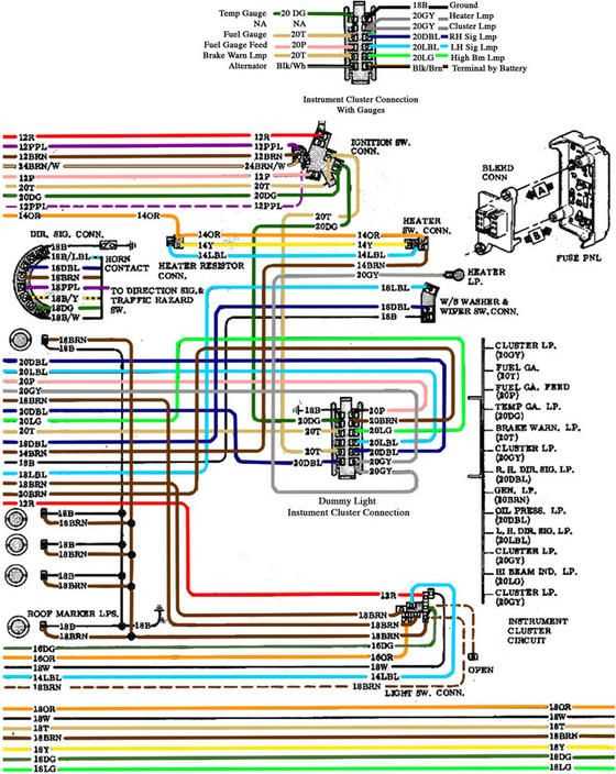 instrument panel 73 87 chevy truck instrument cluster wiring diagram